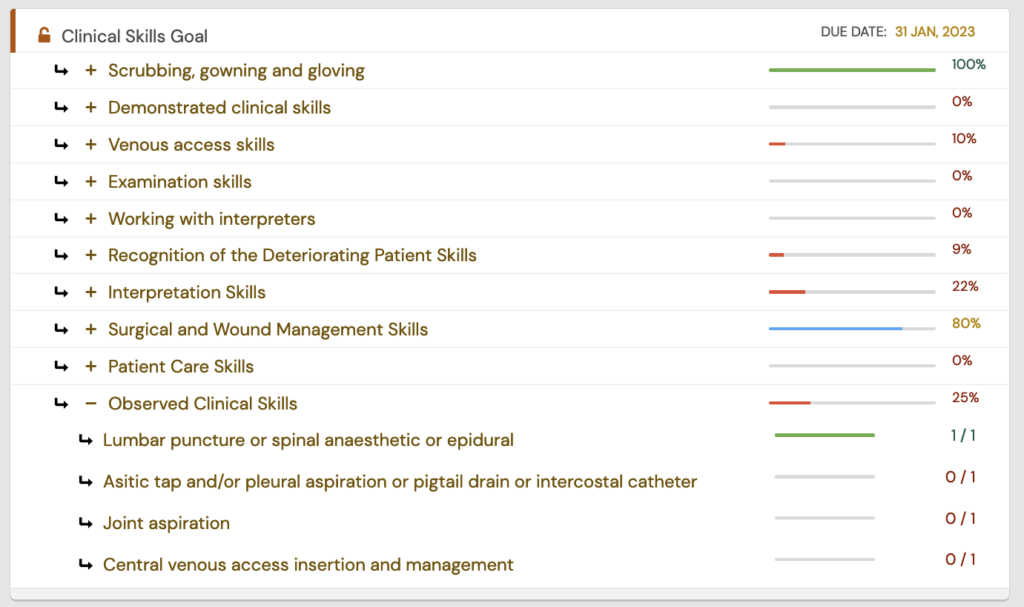 Screenshot of risr/advance showing the Clinical Skills goal set, with different progress bars for each item showing completion.